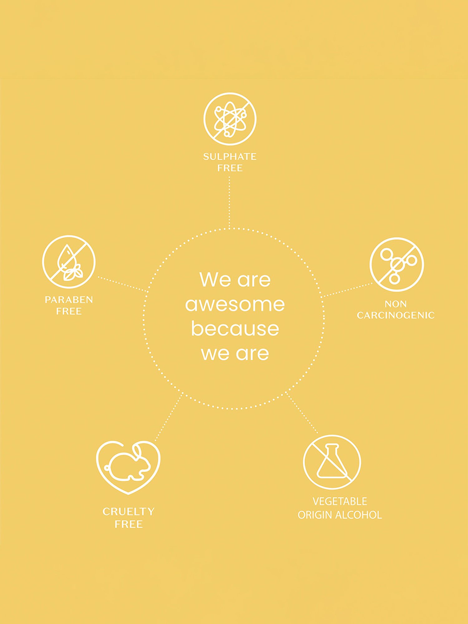 Pure Sense Desire Madagascar Vanilla Body Spray - 150 ml