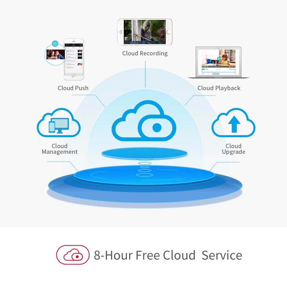 Foscam R2C WiFi Camera 1080P HD, Free Cloud Storage, Mutual Audio Dialogue,WiFi or Wired Connection, Motion/Sound Sensor, Pan/Tilt, Night Vision, IP Home Security Camera System, Black