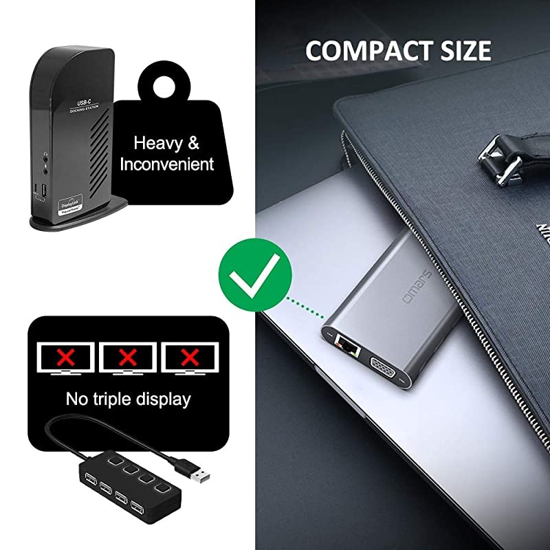 USB C Docking Station Dual Monitor 11 in 1 Triple Display USB C Hub 4K Type C Adapter for Laptop HP Dell MacBook Pro and Windows 2HDMI VGA PD30 SD TF Card Reader Gigabit Ethernet 4USB Ports