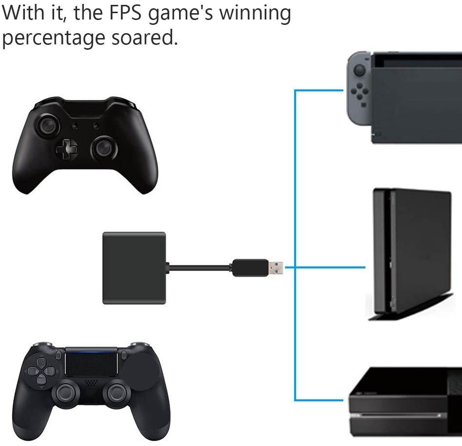 Jacksing Converter Mouse and Keyboard Converter, Splitter Plug and Play Gaming Mouse Converter, Mouse Control for Switch Pro/Slim/Ones/Onex