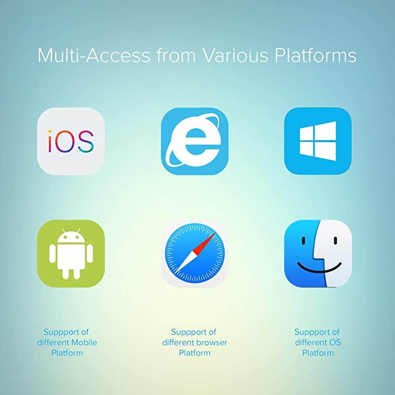 EZ360 1080P HD PanTiltZoom WiFi Home Security CameraAuto Motion Tracking Night Vision TwoWay Audio White Camera Only