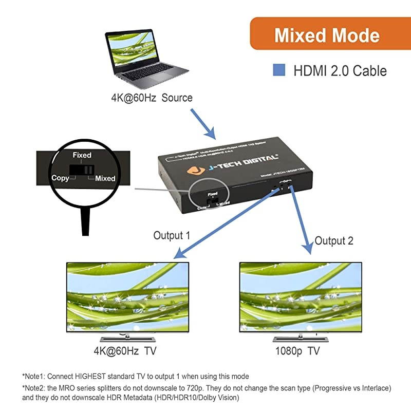 VDV512-007 Wire Tracer, Coax Cable Pocket Continuity Tester with Remote, Audible Beep and LED