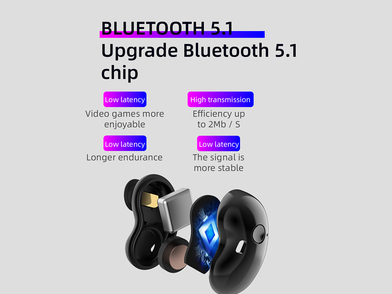 True Wireless Earbuds, Hadisala Bluetooth 5.0 Headset With 30H Playback Time Touch Control, IPX6 Waterproof Bluetooth TWS Stereo Headset with Built-in HD Microphone, Suitable for Fitness, Leisure