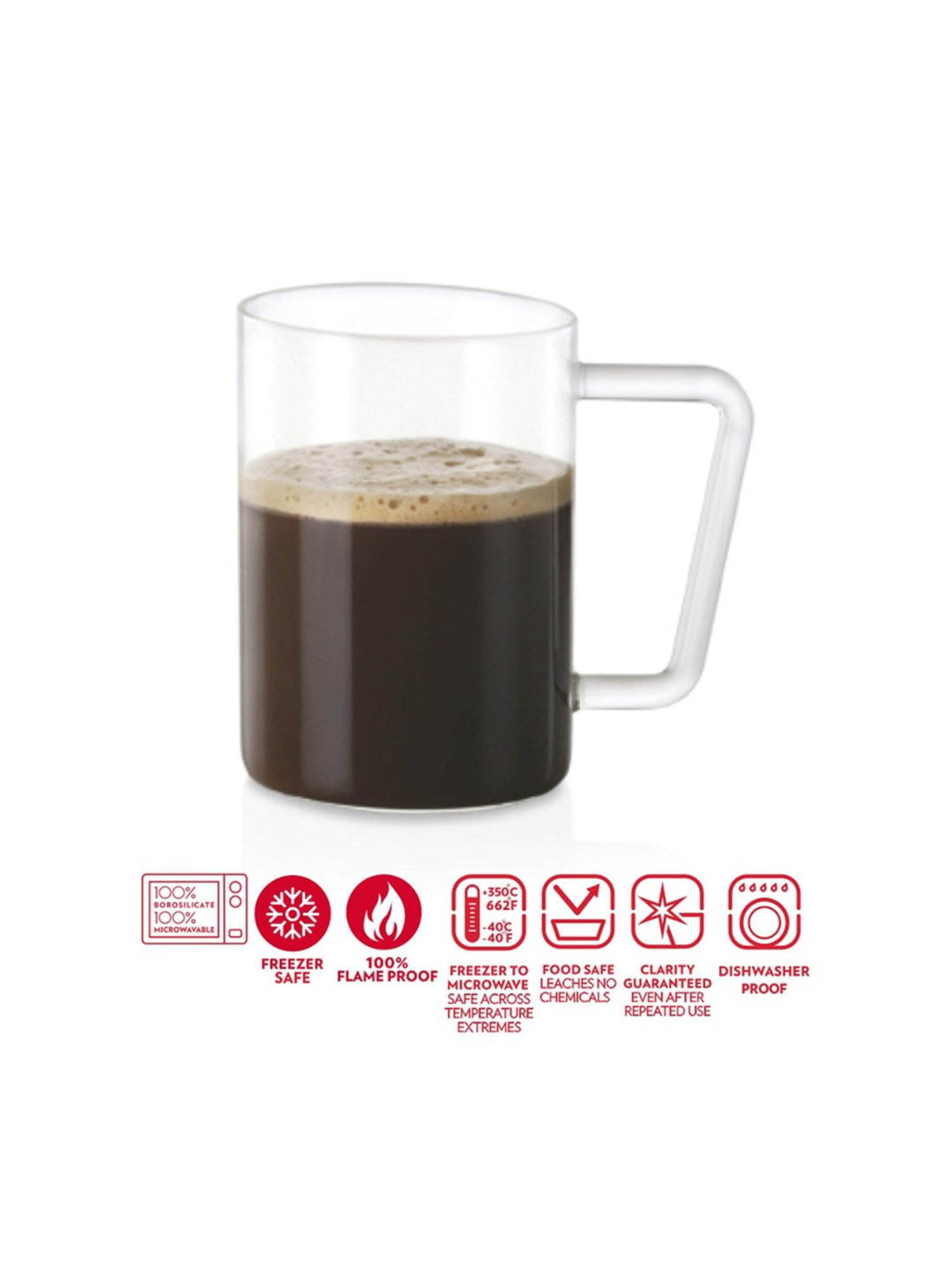 Borosil Transparent Glass Beer Mug - Set of 2 (500 ml)