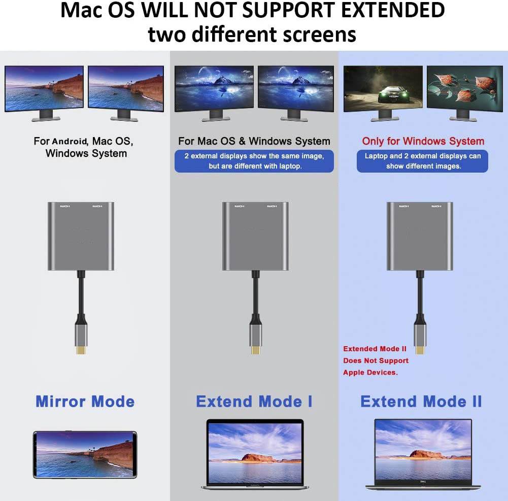 USB C to Dual HDMI Adapter 4K @60hz,Type C to HDMI Converter for MacBook/MacBook Pro 2020/2019/2018,MacBook Air,Chromebook Pixel,LenovoYoga 920/Thinkpad T480,Dell XPS 13/15,Surface Book 2, etc