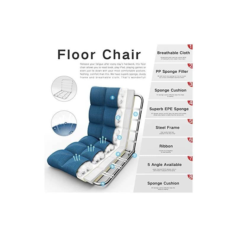 Floor Chair Adjustable  5 Angles Padded Floor Seating Back Support Floor Seat Recliner Fold Flat for Meditation, Reading, Watching, Video-Gaming, Adult Kid, Nave Blue