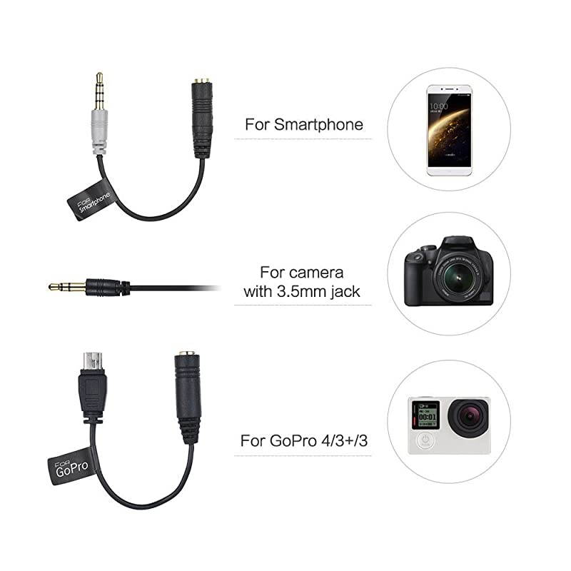 CVMD02 Dualhead Lavalier Microphone Clipon mini Omnidirectional Condenser mic interview microphone for Apple IphoneIpadIpodAndroidDSLRSony Canon cameraGoPro 34Black117inch