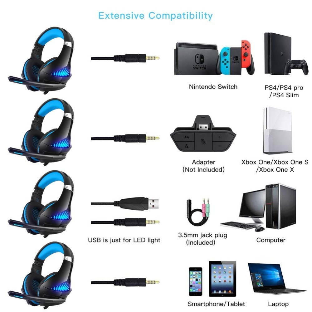 Gaming Headset for Xbox One PS4 PC Stereo Surround Sound Noise Cancelling Over Ear Headphone with Mic LED Light