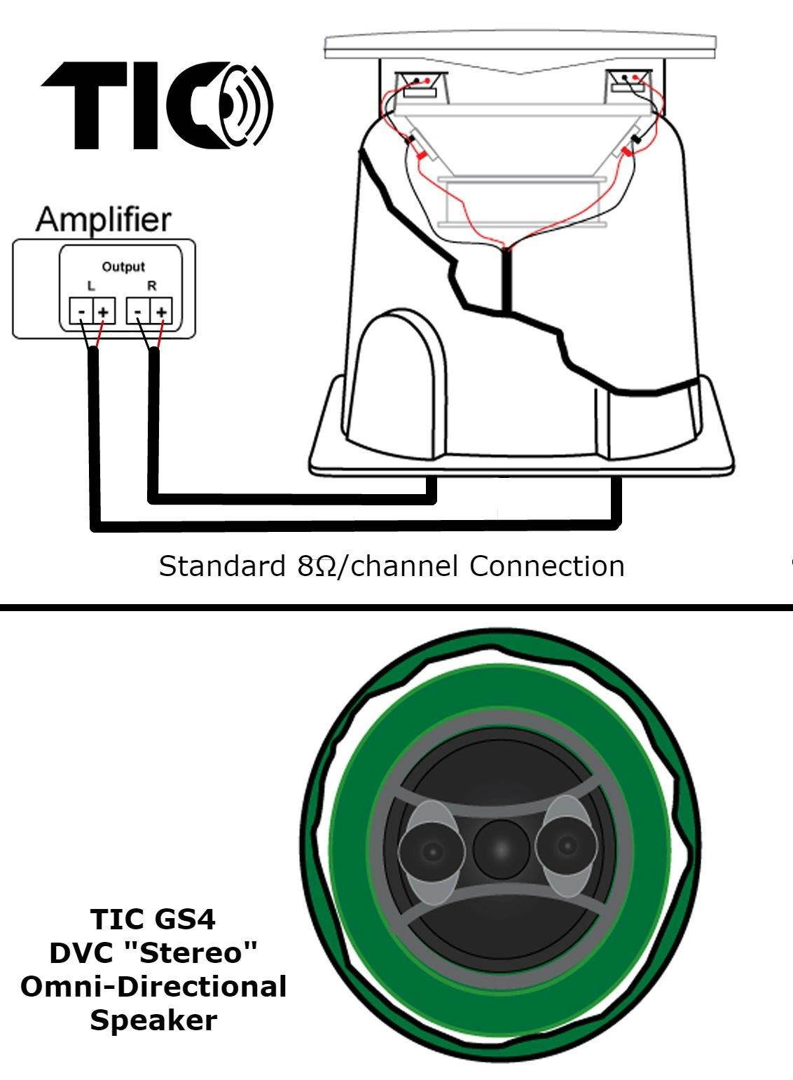 tic gs4 8" outdoor weatherresistant omnidirectional dual voice coil dvc inground speaker