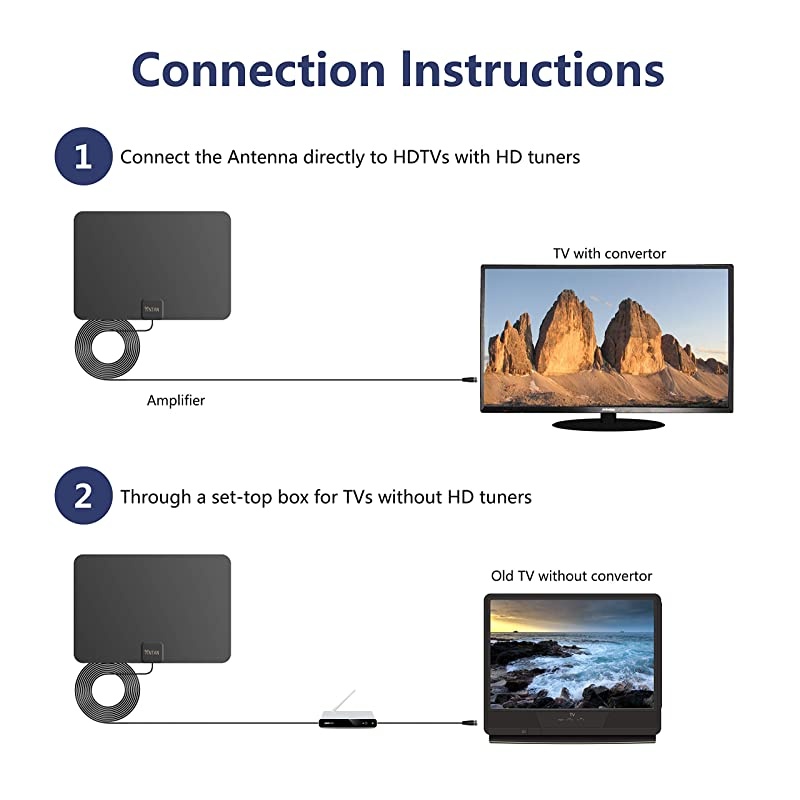 Indoor Window HDTV Antenna 35 45 Miles Range Support 8K 4K 1080P UHF VHF view HDTV Channels with Longer 16.5ft Coaxial Cable