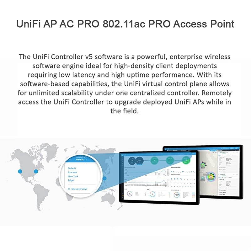 UAP-AC-PRO-E Access Point (No PoE Included In Box) 2-Pack Bundle