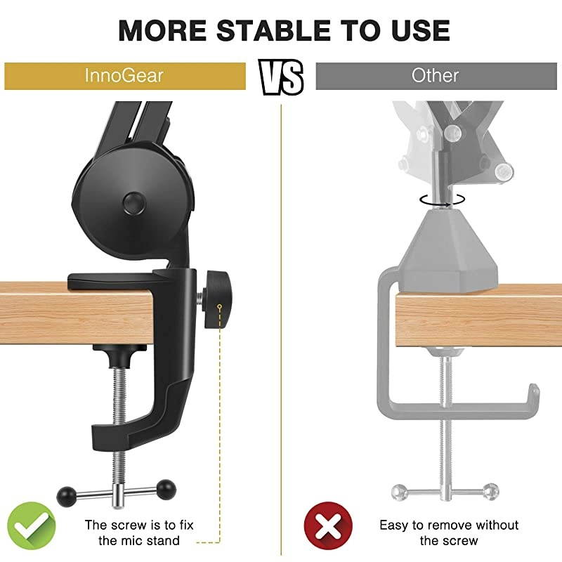 Microphone Arm Stand Heavy Duty Mic Arm Microphone Stand Suspension Scissor Boom Stands with Mic Clip and Cable Ties for Blue Yeti Snowball and Blue Yeti NanoMedium