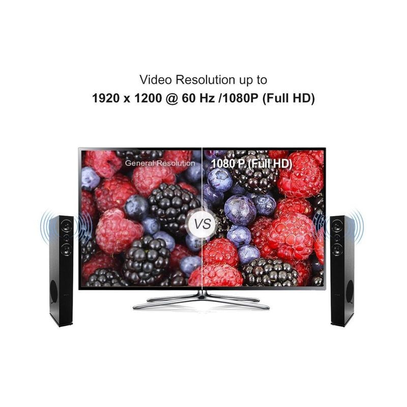 DP to VGA CableCableCreation 6FT Displayport To Vga Cable Gold Plated Standar...