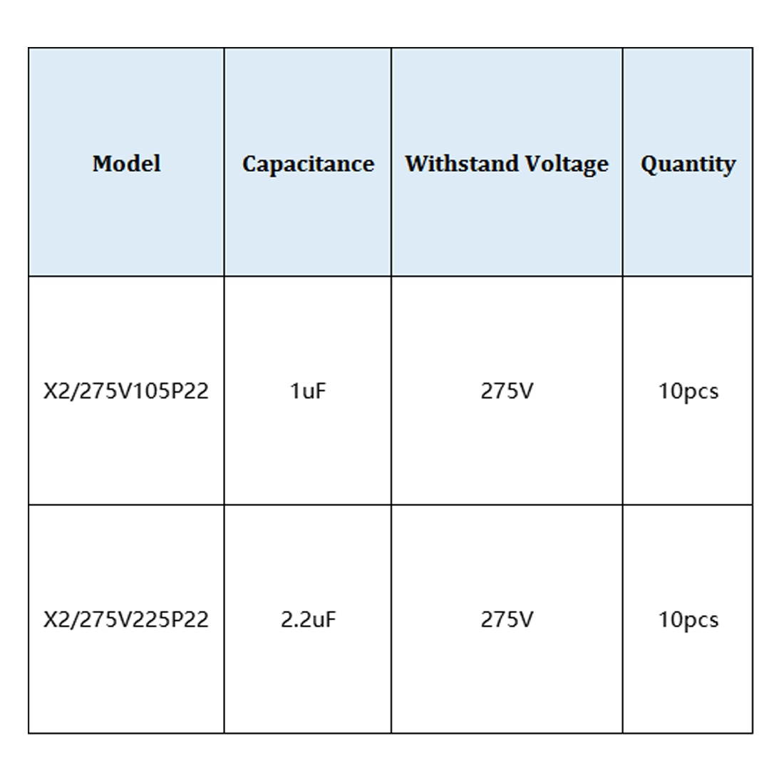 Polypropylene Capacitors  Assortment Kit DIP 275VAC X2 MKP 2 Value - 1uF 2.2uF 20 Pcs