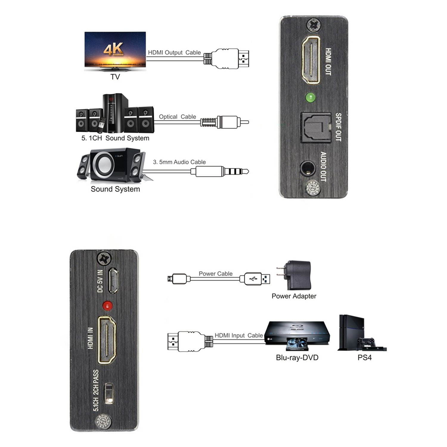 4K x 2K 3D HDMI to HDMI and Optical SPDIF + 3.5mm Stereo Audio Extractor Converter HDMI Audio Splitter Adapter