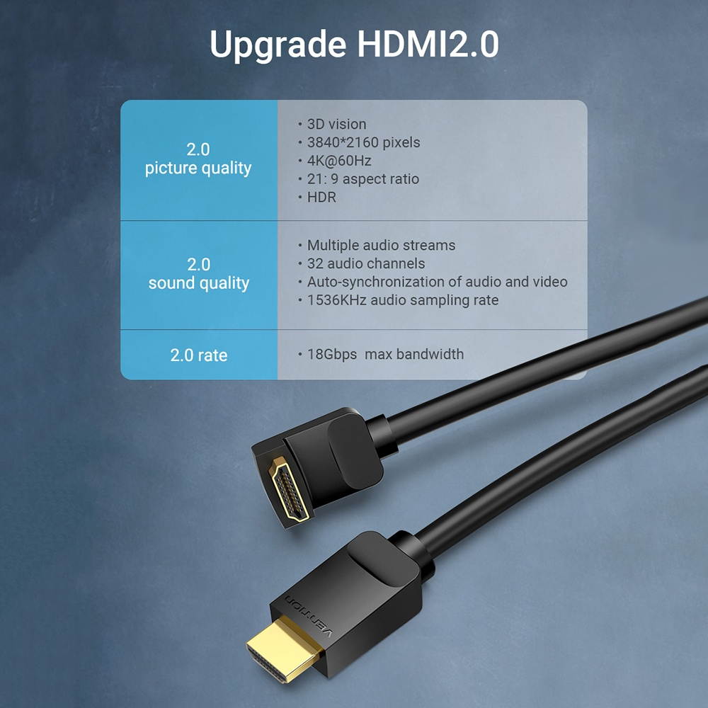 Vention AAQBG 270 Degree HDMI 2.0 Right Angle Cable 4K&3D Digital HD Cable Replacement for TV PS3/4 Splitter Video Audio 1.5m