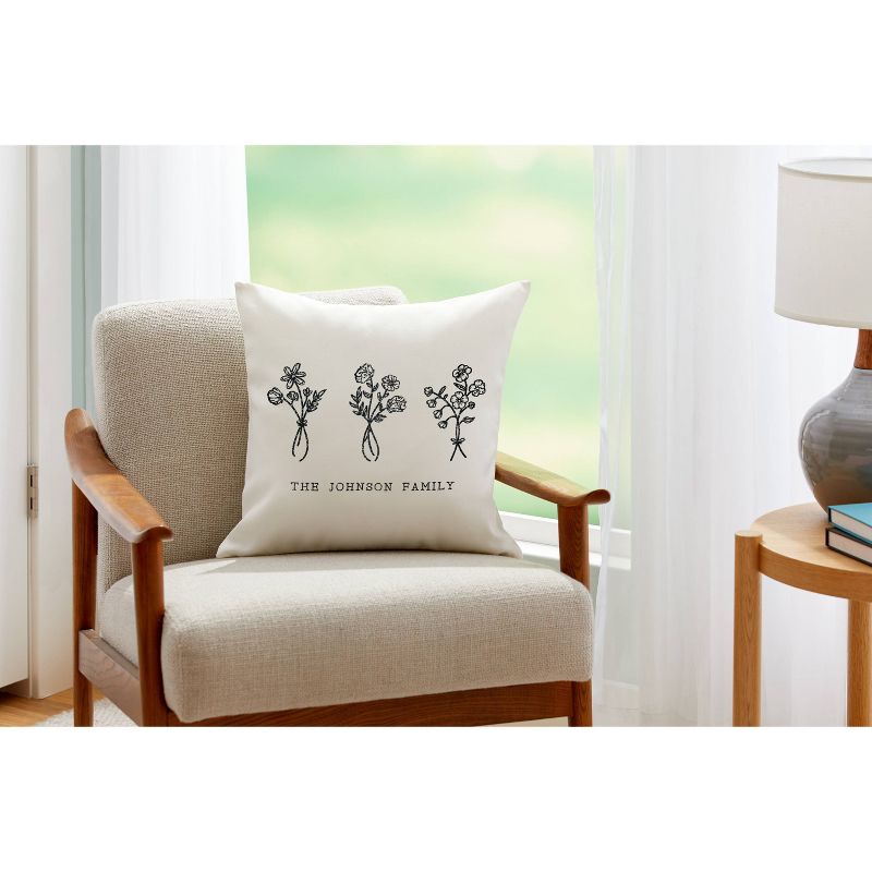 Cricut 18"x18" Infusible Ink Pillow Sham Blank - White