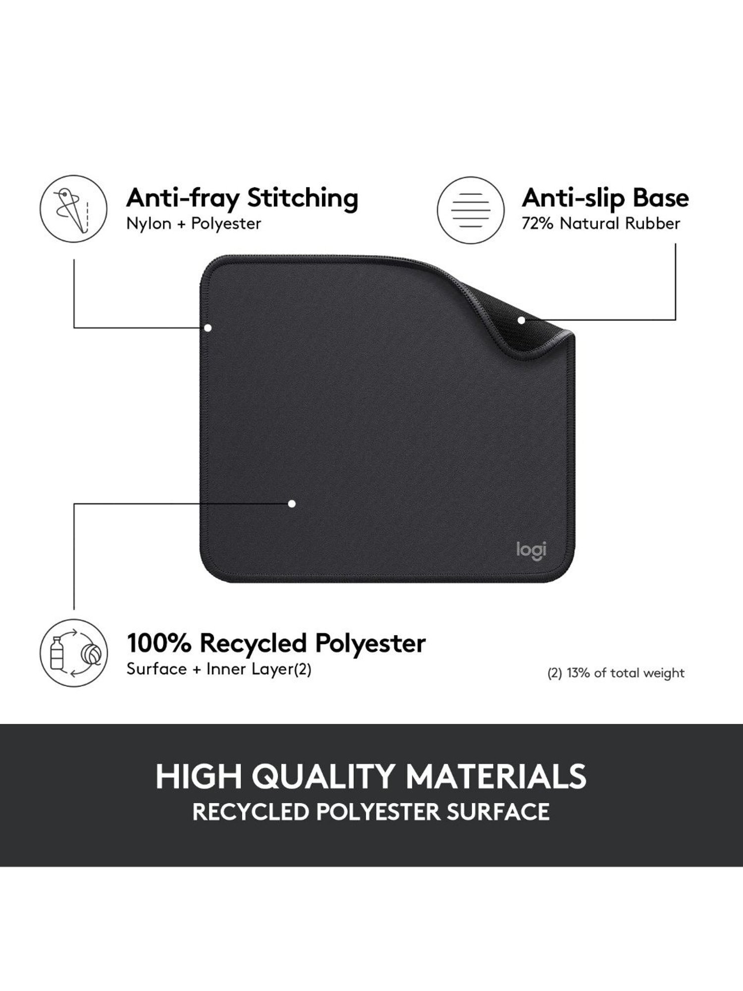Logitech Mouse Pad - Studio Series, Computer Mouse Mat with Anti-Slip Rubber Base (Graphite Black)