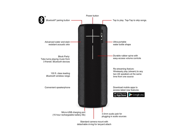 Ultimate Ears BOOM 2 Waterproof Wireless Bluetooth Speaker, Cherrybomb, 984-000554