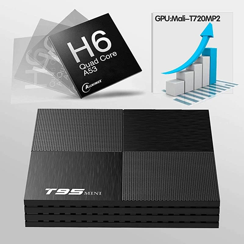 TV Box 9.0,Smart TV Boxes 2GB Ram 16GB ROM H6 Quad-Core 6K Ultra HD 2.4G WiFi H.265 Decoding 3D T95MINI Internet Media Player