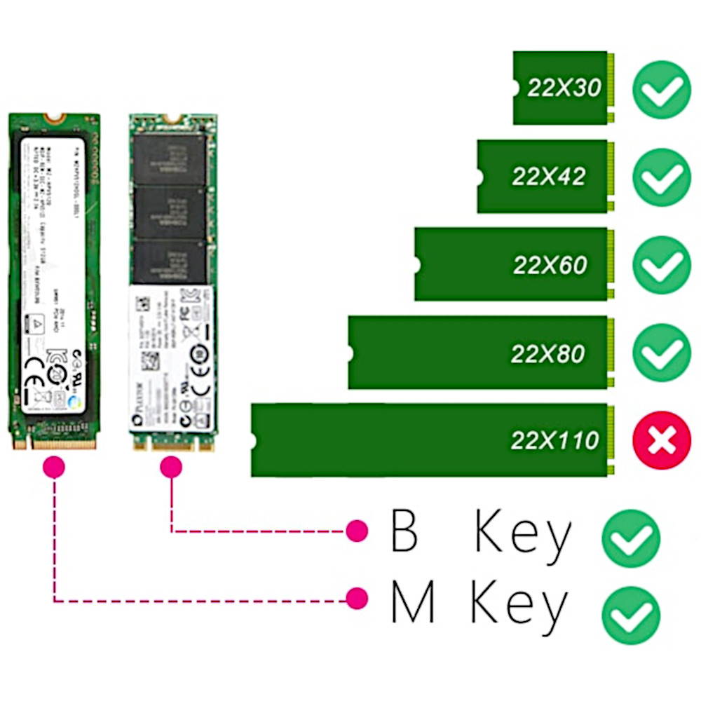 JacobsParts M.2 to PCIe NVMe and SATA SSD Dual M Key and/or B Key Adapter Card 2242 2260 2280 M2 Drive to Desktop PCI Express x4 x8 x16 Slot, Includes Brackets