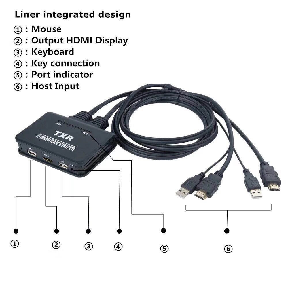 HDMI KVM Switch 2 Port with Cables, Selector Switcher for 2 Computers Share One Monitor, Keyboard, Mouse and USB Peripheral Support 4k&times;2K@30hz Resolution