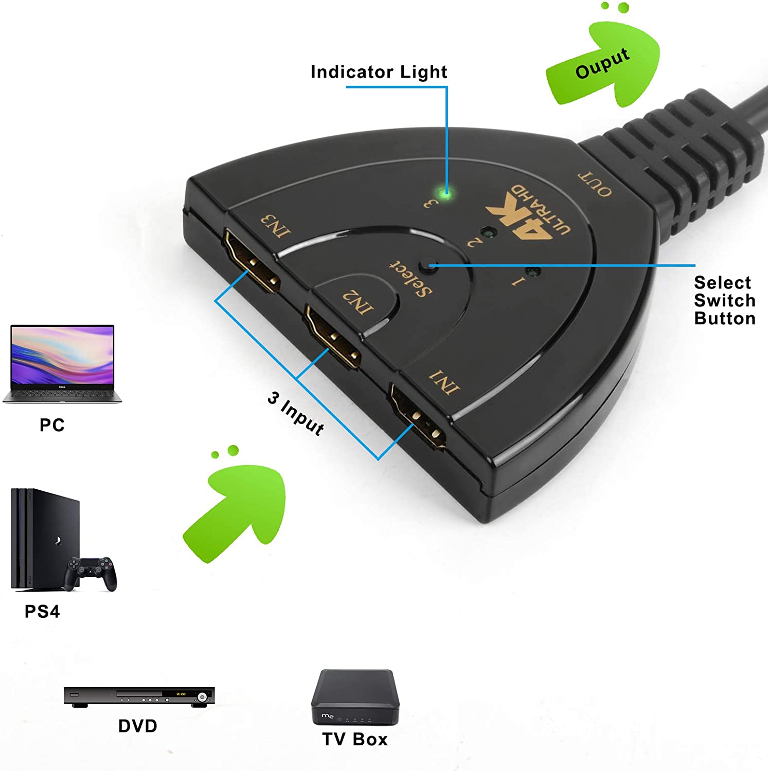 HDMI Switch 4K, Rybozen 3 Port HDMI Switcher 3 in 1 Out HDMI Splitter with High Speed Pigtail Cable,Supports Full HD 1080P 3D Player,for Xbox PS4 Roku Blu-Ray Player HDTV
