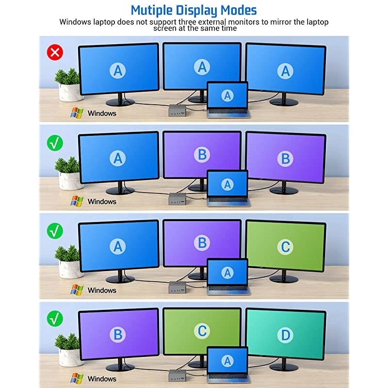 Upgraded Universal USB-C 4K Triple Display Docking Station with Charging Support for MacBook Pro Air & Windows Type C Systems (2 4K DP, 4K HDMI, 6 USB Ports, USB PD),Extended Display for macOS