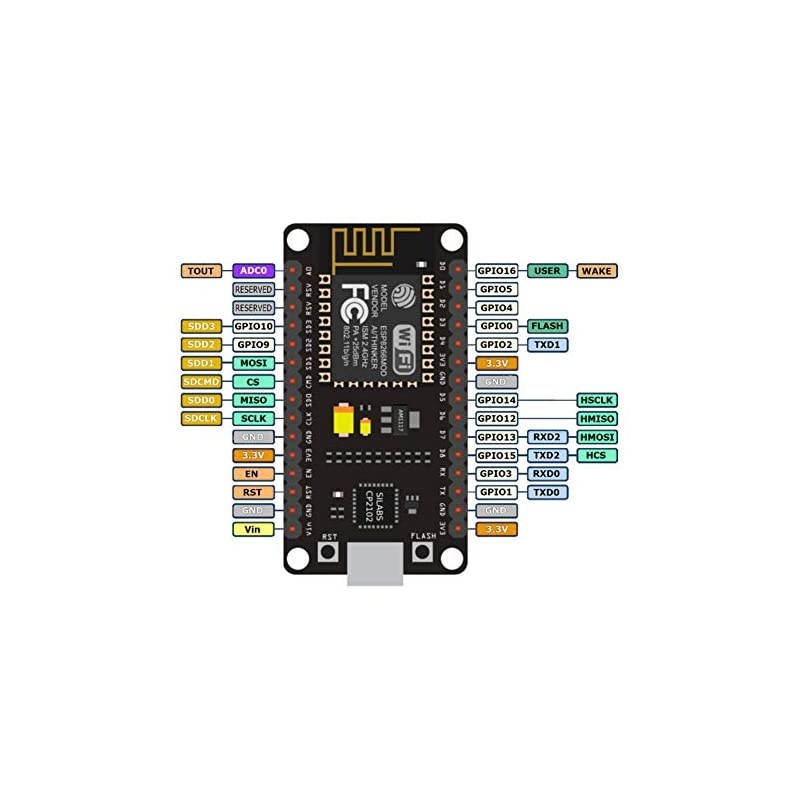2Pcs ESP8266 NodeMCU,  CP2102 ESP-12E WiFi Internet Development Board Open Source Serial Wireless Module for Arduino IDE/Micropython