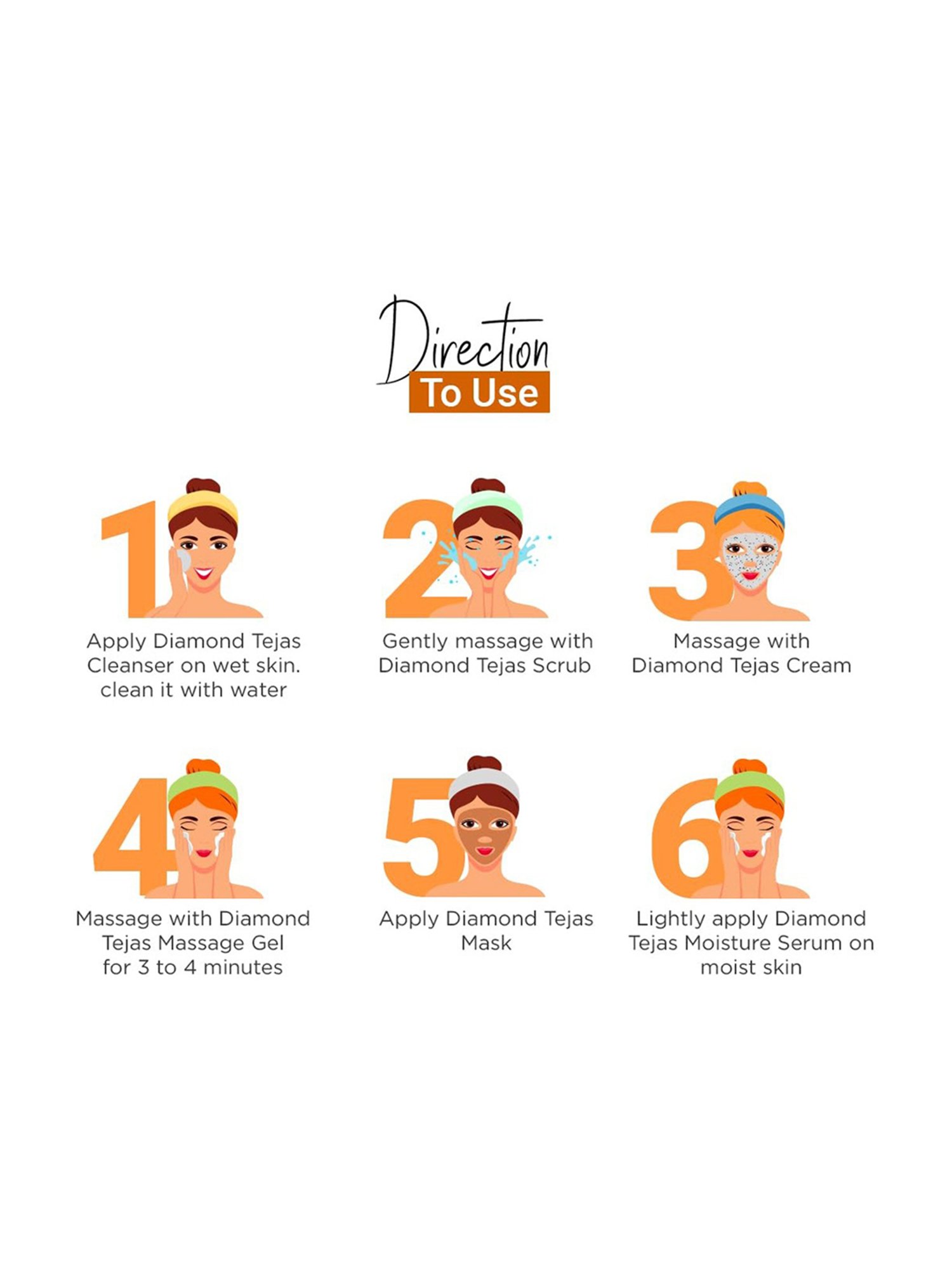 VEDIC LINE Diamond Tejas Facial Kit