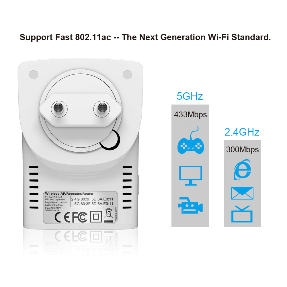 AC750 Dual Band Wireless WiFi AP / Repeater / Router Simultaneous 2.4GHz 300Mbps and 5GHz 433Mbps EU/US Plug