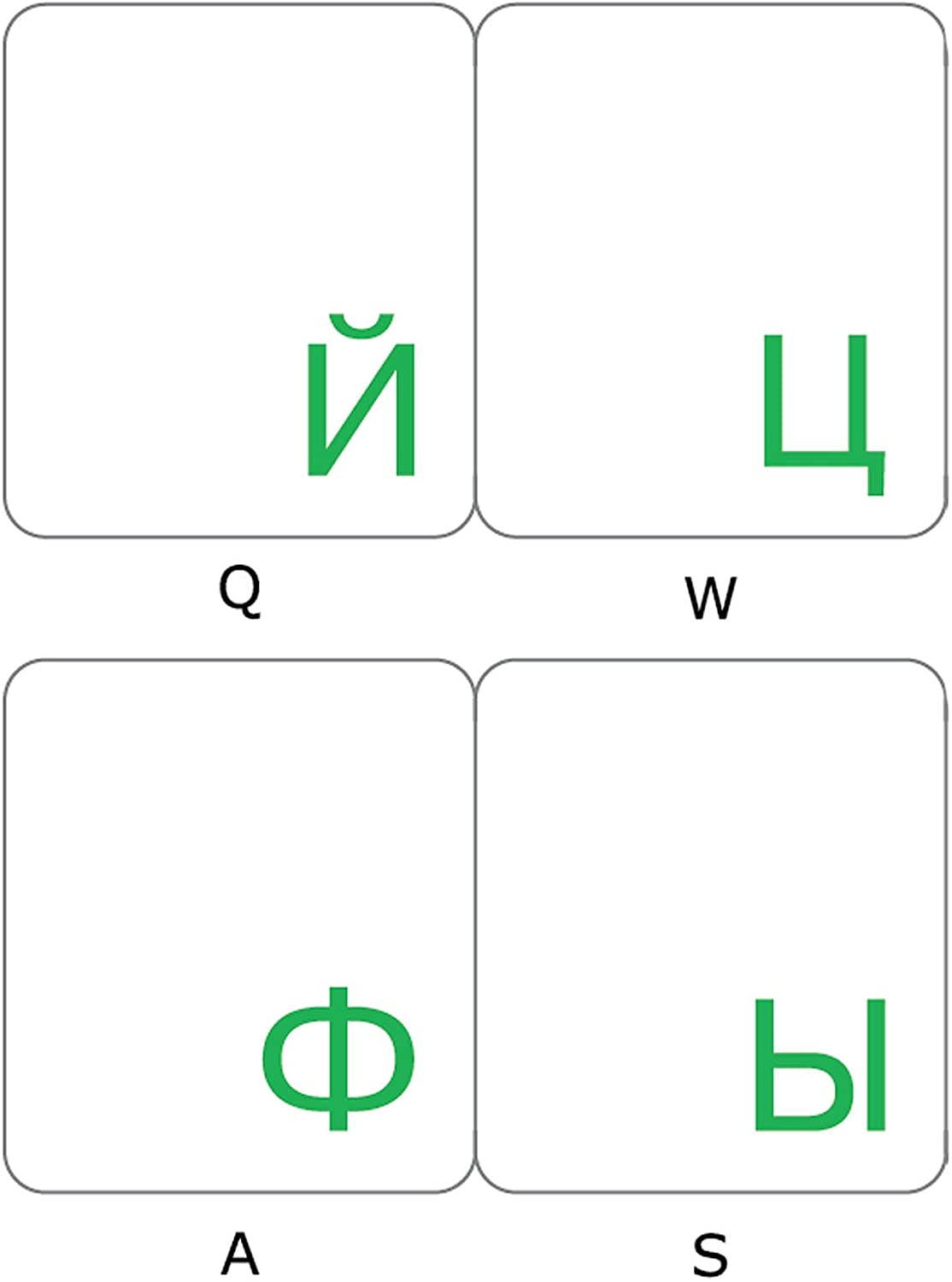 Russian English US Keyboard Sticker Black