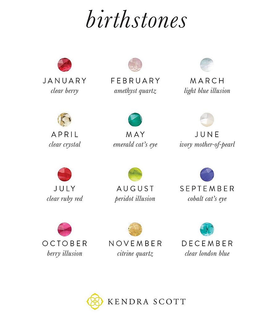 Kendra Scott Elisa Birthstone Pendant Necklace