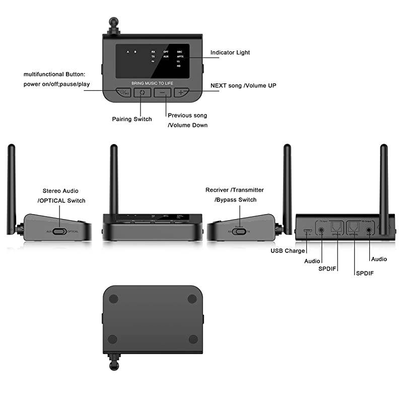 Long Range Bluetooth 50 Transmitter Receiver for TV 40MS Low Latency Wireless HD Audio Adapter with PassThru for Home Stereo Optical AUX RCA Always ON Dual Stream Pair with AirPods