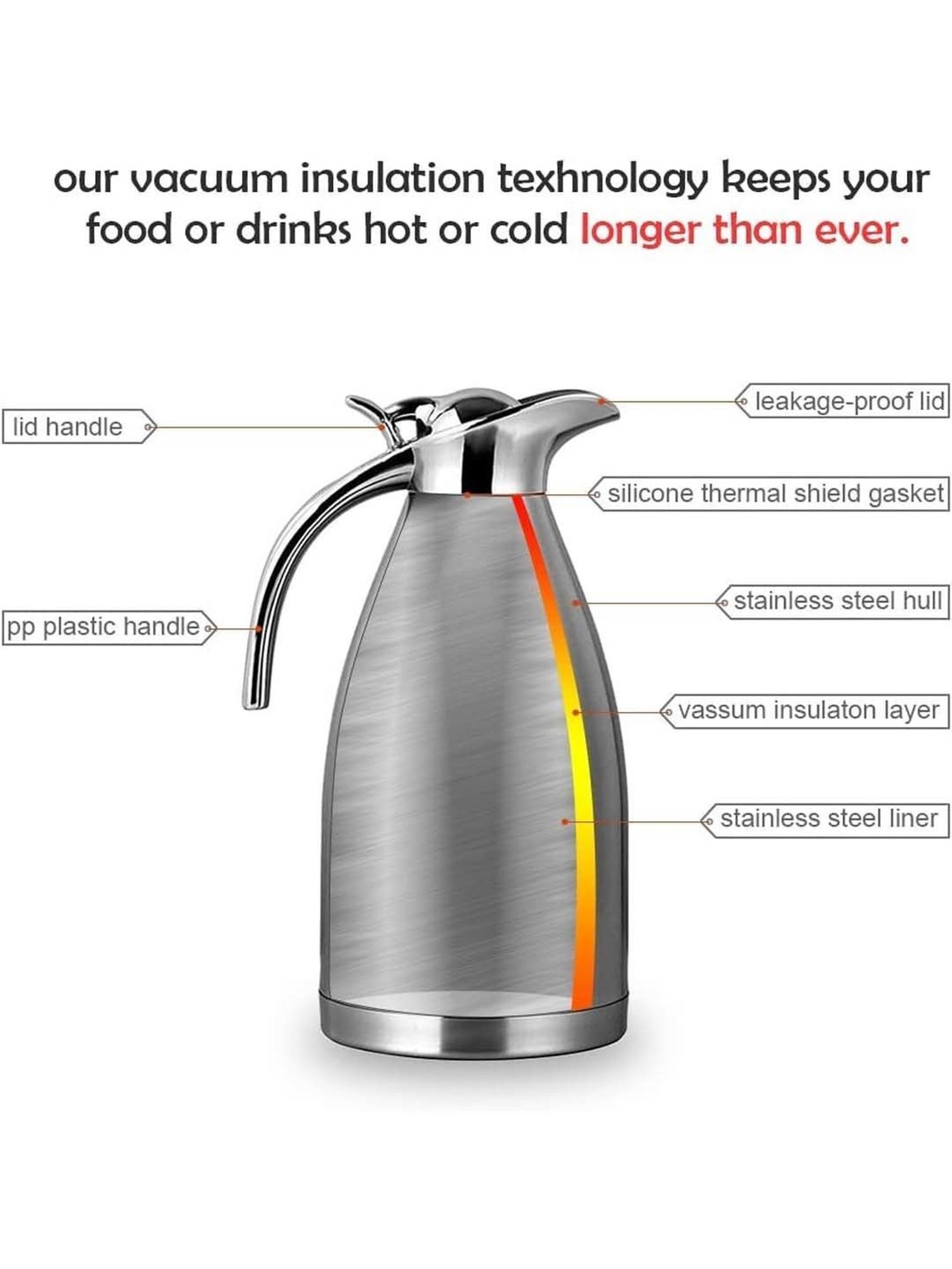 FnS Silver Stainless Steel Thermo Flask (1.2 L)