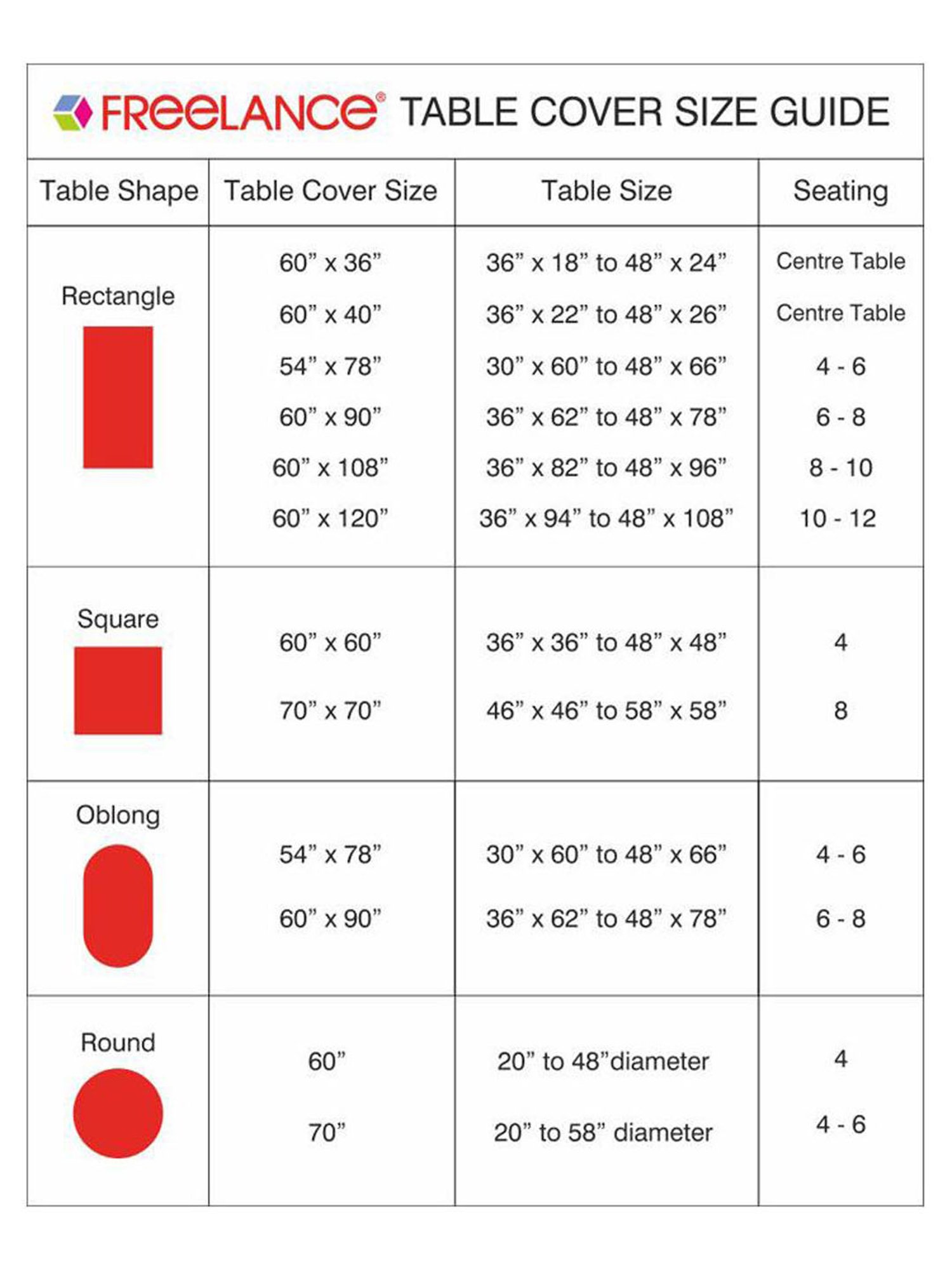 Freelance Pink PVC Set of 1 Table Cloth