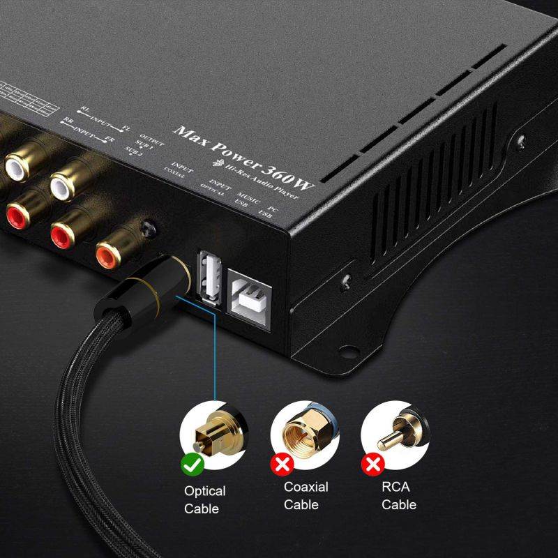 Digital Optical Audio Cable Toslink Cable(3.3 Feet)-[Flawless Audio,Ultra-Durable] Home Theater Fiber Optic Male to Male Gold Plated for Sound Bar, TV, PS, Xbox, Samsung