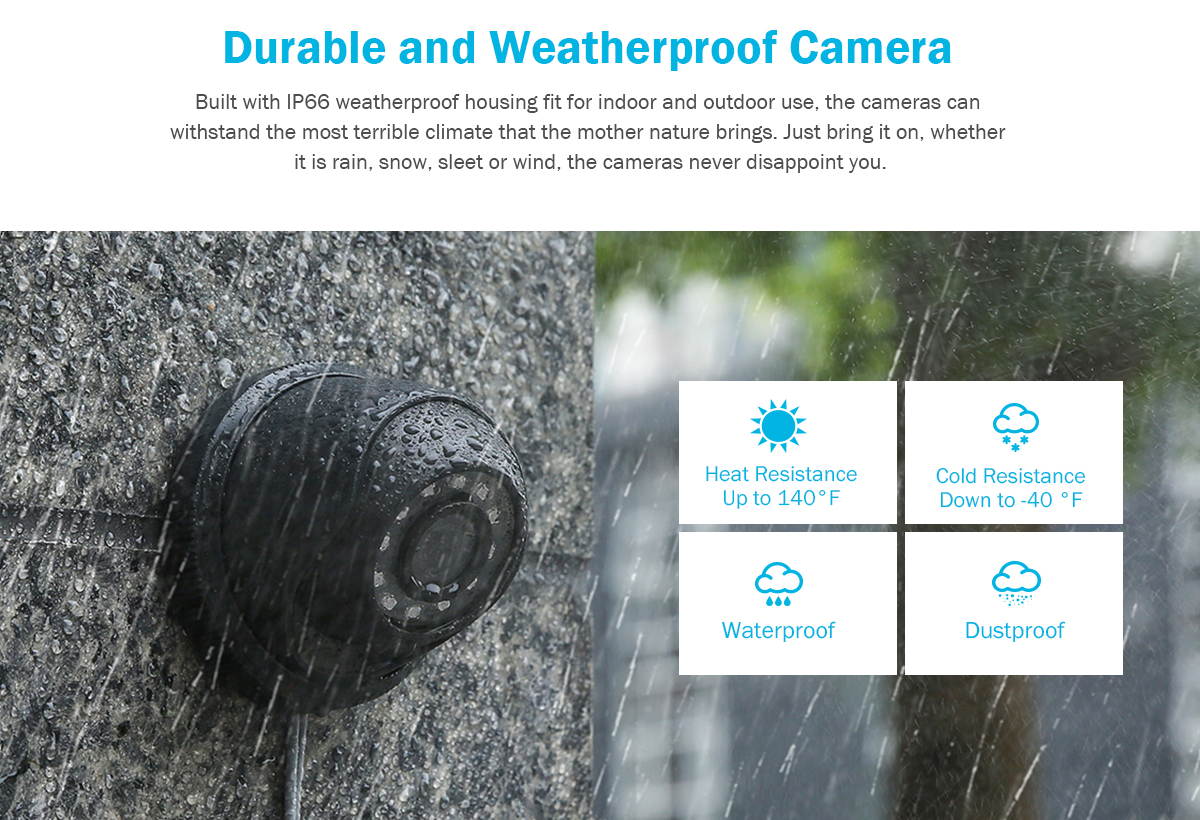 ANNKE 1080p 8CH Security Camera System  with 8&times;1080P HD Indoor/Outdoor Weatherproof CCTV Cameras, Motion Alert, Remote Access with 1TB