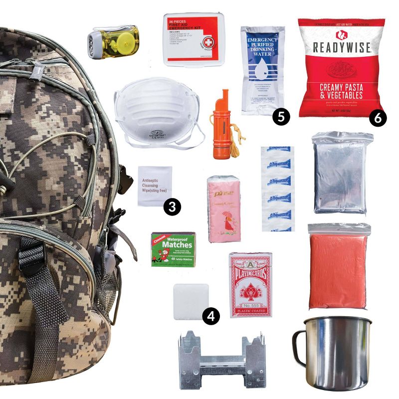 Wise Food 5 Day Survival Back Pack - Camo