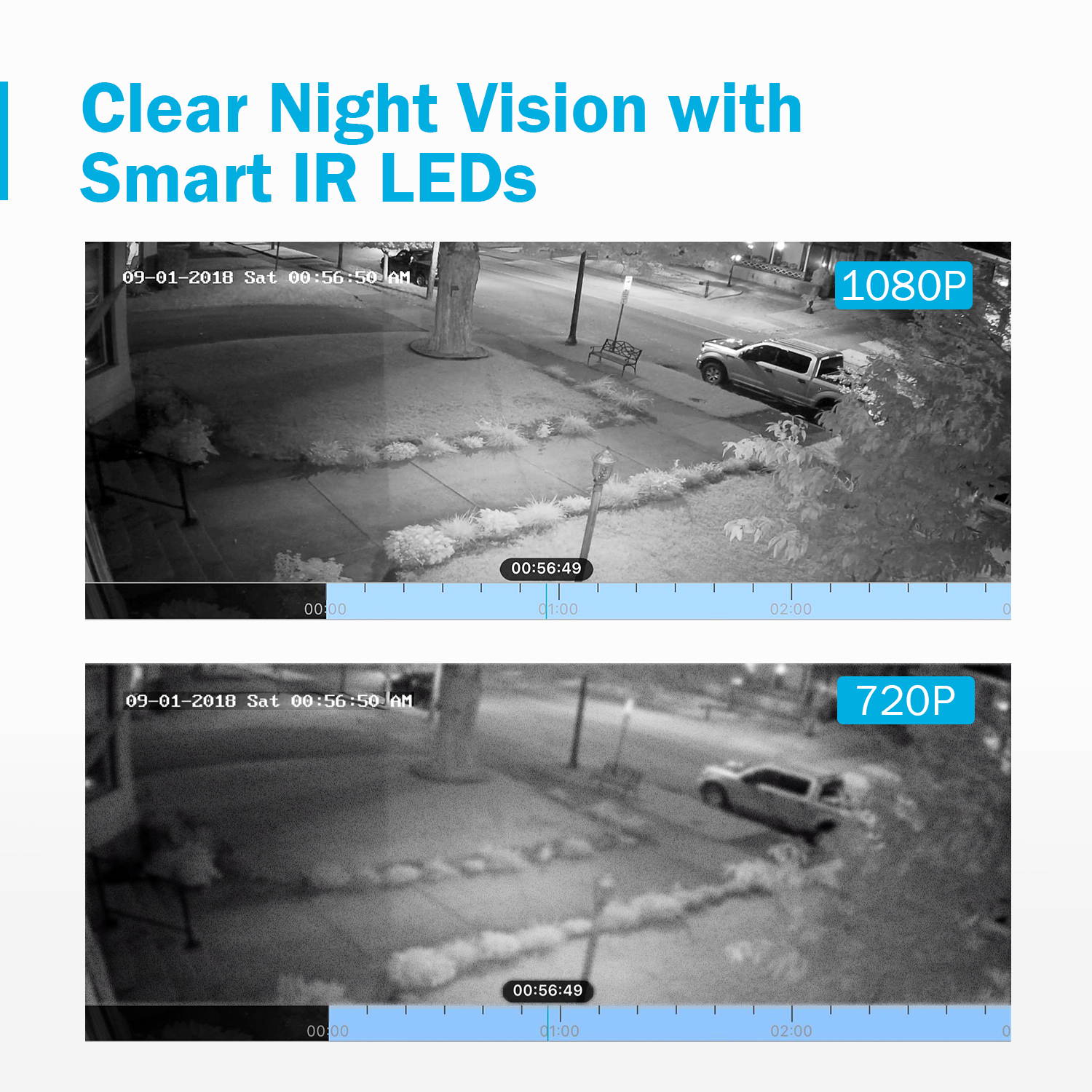 ANNKE 8CH Security Camera System HD-TVI 1080P Lite H.265+ DVR with 4&times;1080P HD Indoor/Outdoor Weatherproof CCTV Cameras, Motion Alert, Remote Access with 1TB HDD