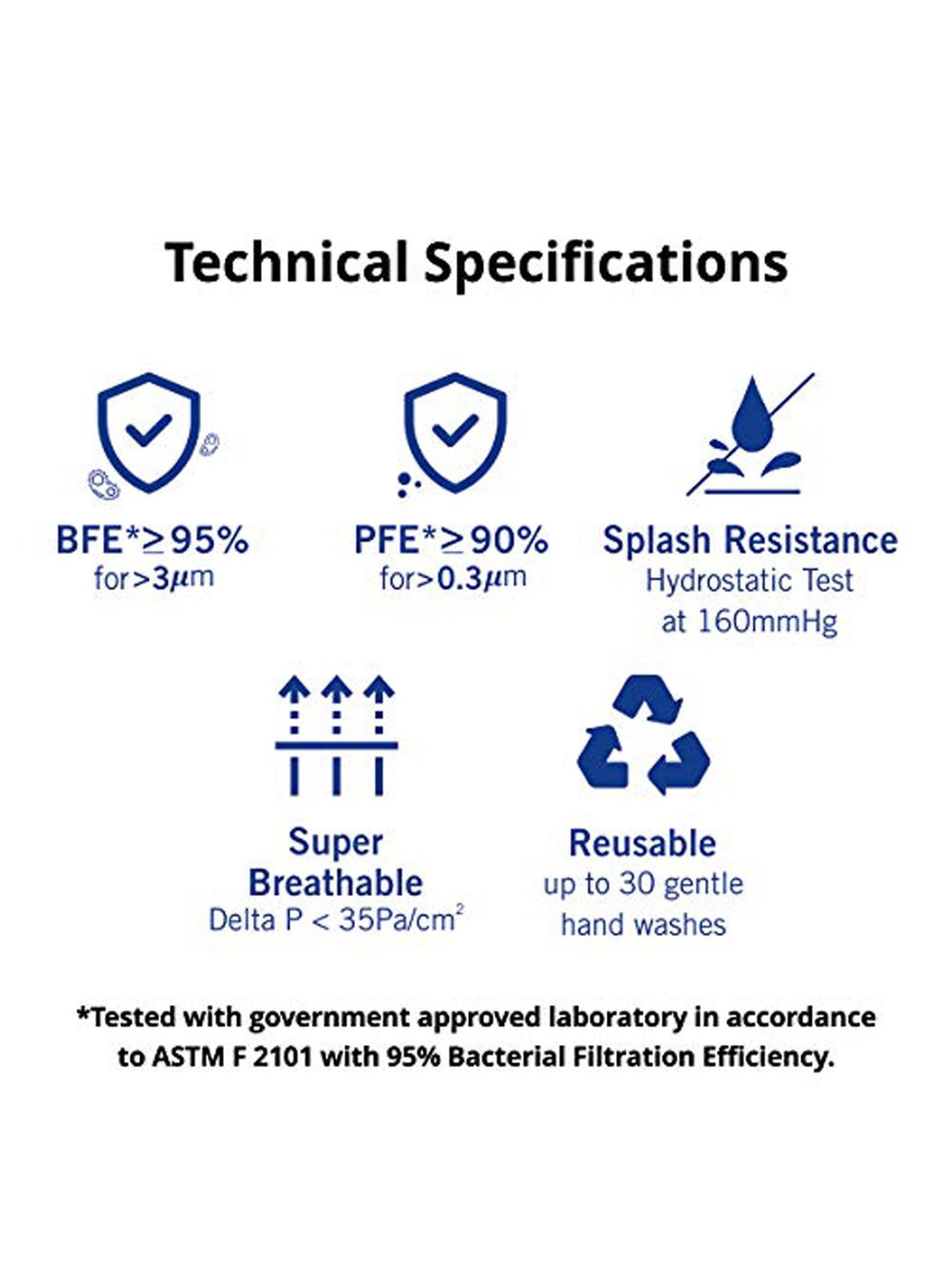 Copper Compression Infused Face Mask - Black - L/XL