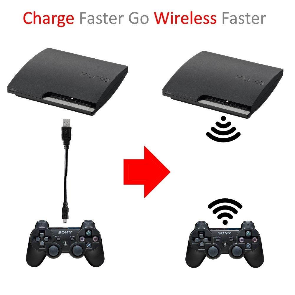 eXuby PS3 Controller Charger Cable (2-Pack) 16 Feet Long - 60% Thicker Charges at Super Speeds - USB to Mini USB - PS3 Charger Cable - PS3 Charging Cable &ndash; PS3 Controller Cable - PS3 USB Charger