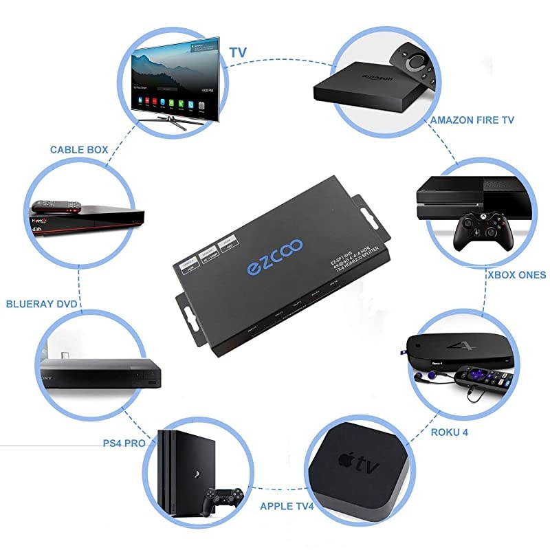 Splitter 1 in 4 Out 4K 60Hz 4:4:4 HDR Atmos CEC, EDID DIP Switch,Down Scaler 4K to 1080P Separate, 1X4 Splitter 2.0 HDCP2.2