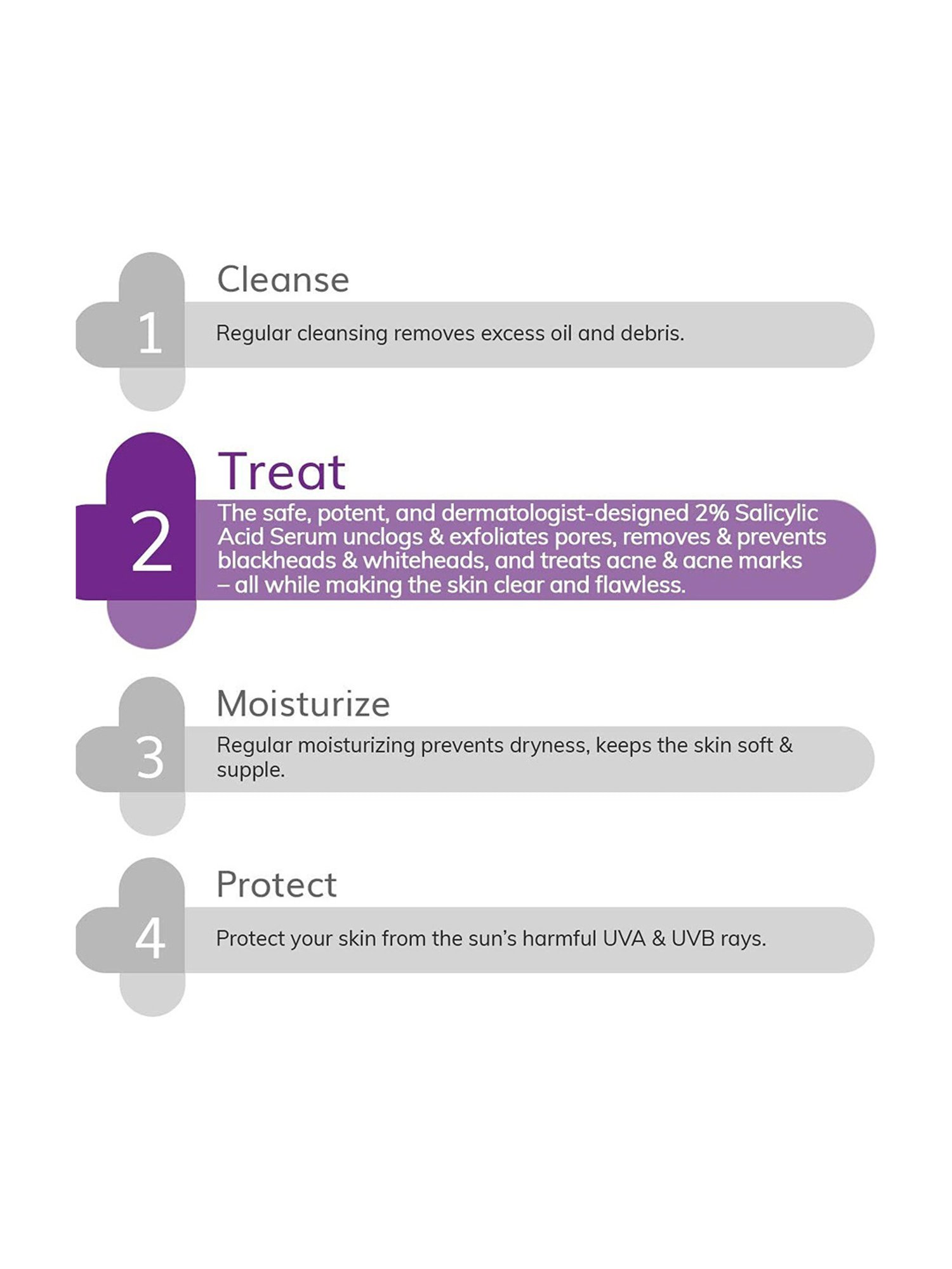 The Derma Co 2% Salicylic Acid Face Serum - 30 ml