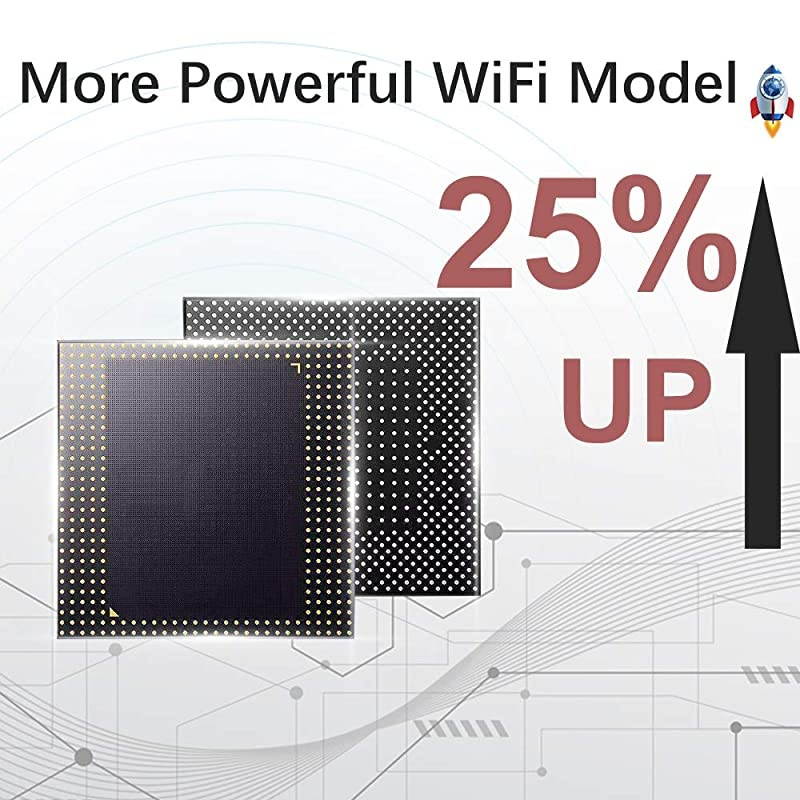 20MP HD 1080P 1920TVL Hybrid 4in1 TVI CVI AHD 960H CVBS CCTV Camera 24PCS IRLEDs Home Security Indoor Outdoor 65ft Day Night Vision Aluminum Metal Housing Camera for Analog DVR White