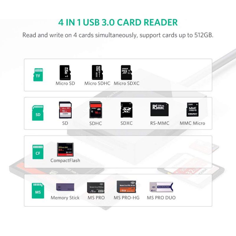 Wanmingtek USB 3.0 SD Card Reader  Card Hub Adapter Compatible CF, CFI, TF, SDXC, SDHC, SD, MMC, Micro SDXC, Micro SD, Micro SDHC, MS, UHS-I for Computer, Macbook,Notebook