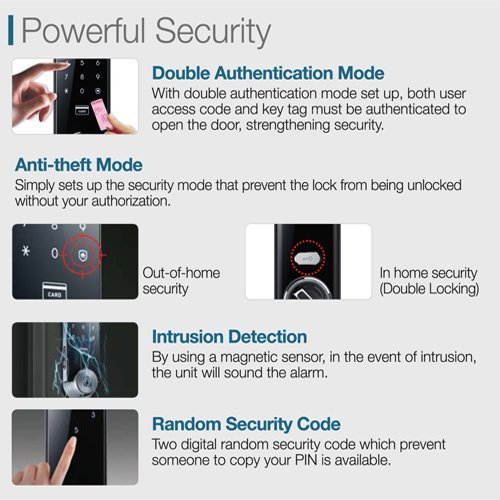 SAMSUNG SMART Digital Door Lock Keyless Deadbolt Lock SHS-3321 Deadbolt Doorlock
