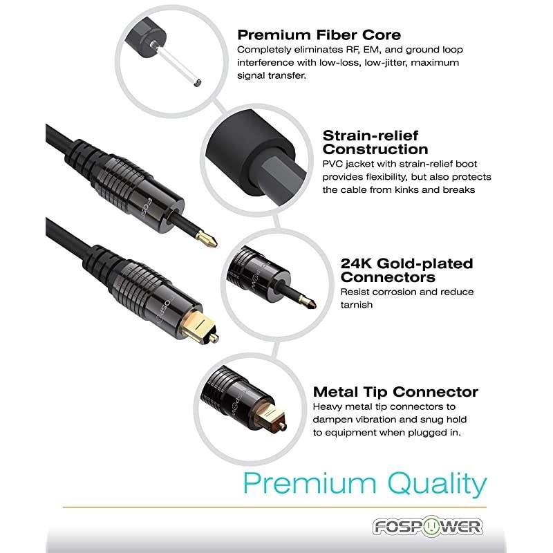 3 Feet 2 Pack 24K Gold Plated Toslink to Mini Toslink Digital Optical SPDIF Audio Cable with Metal Connectors StrainRelief PVC Jacket