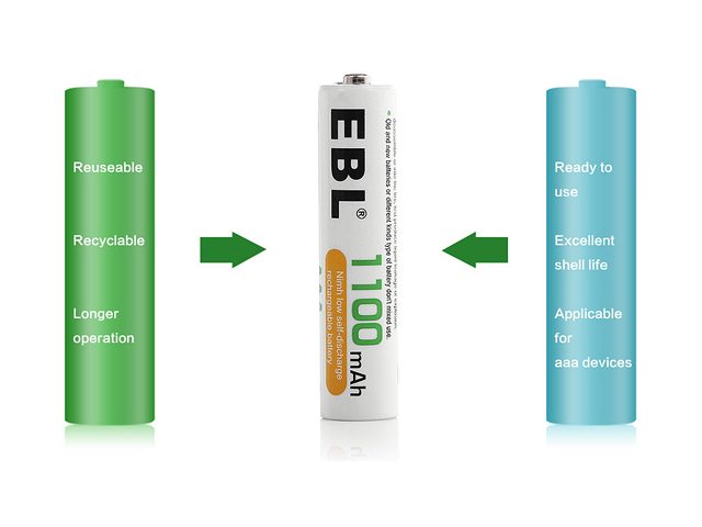 EBL AA AAA Rechargeable Batteries (4-Pack, 1100mAh + 4-Pack, 2800mAh) with 8 Bay Battery Charger for AA AAA Ni-CD Ni-MH Replacement Battery