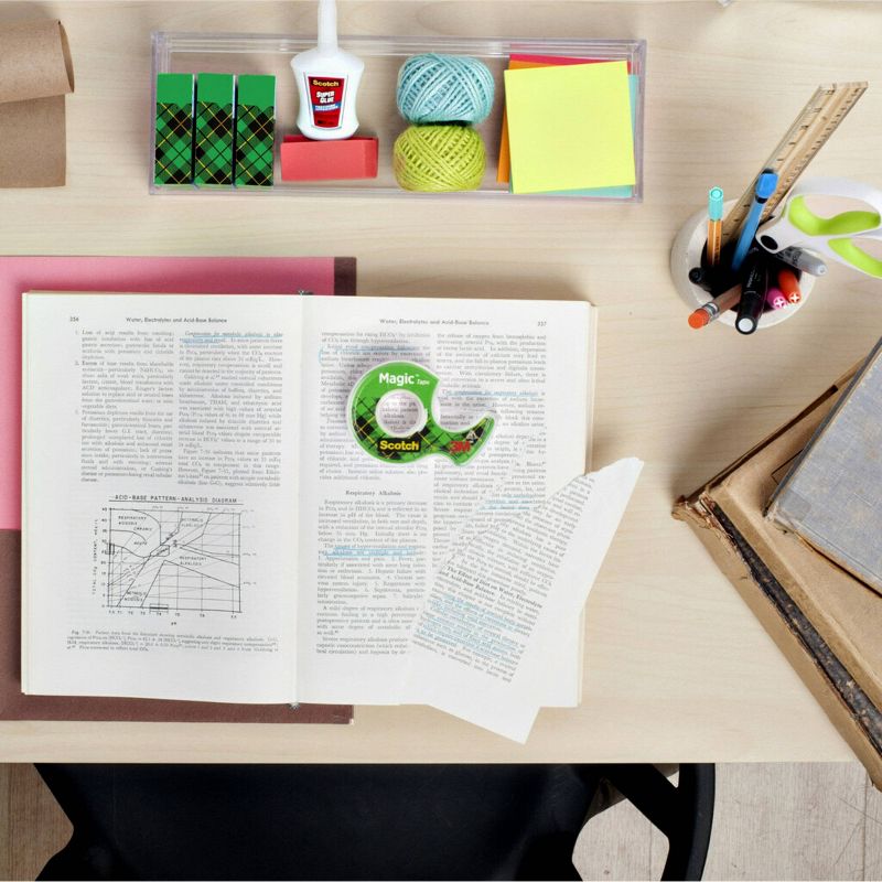 Sugru Hacks for Your Home Kit